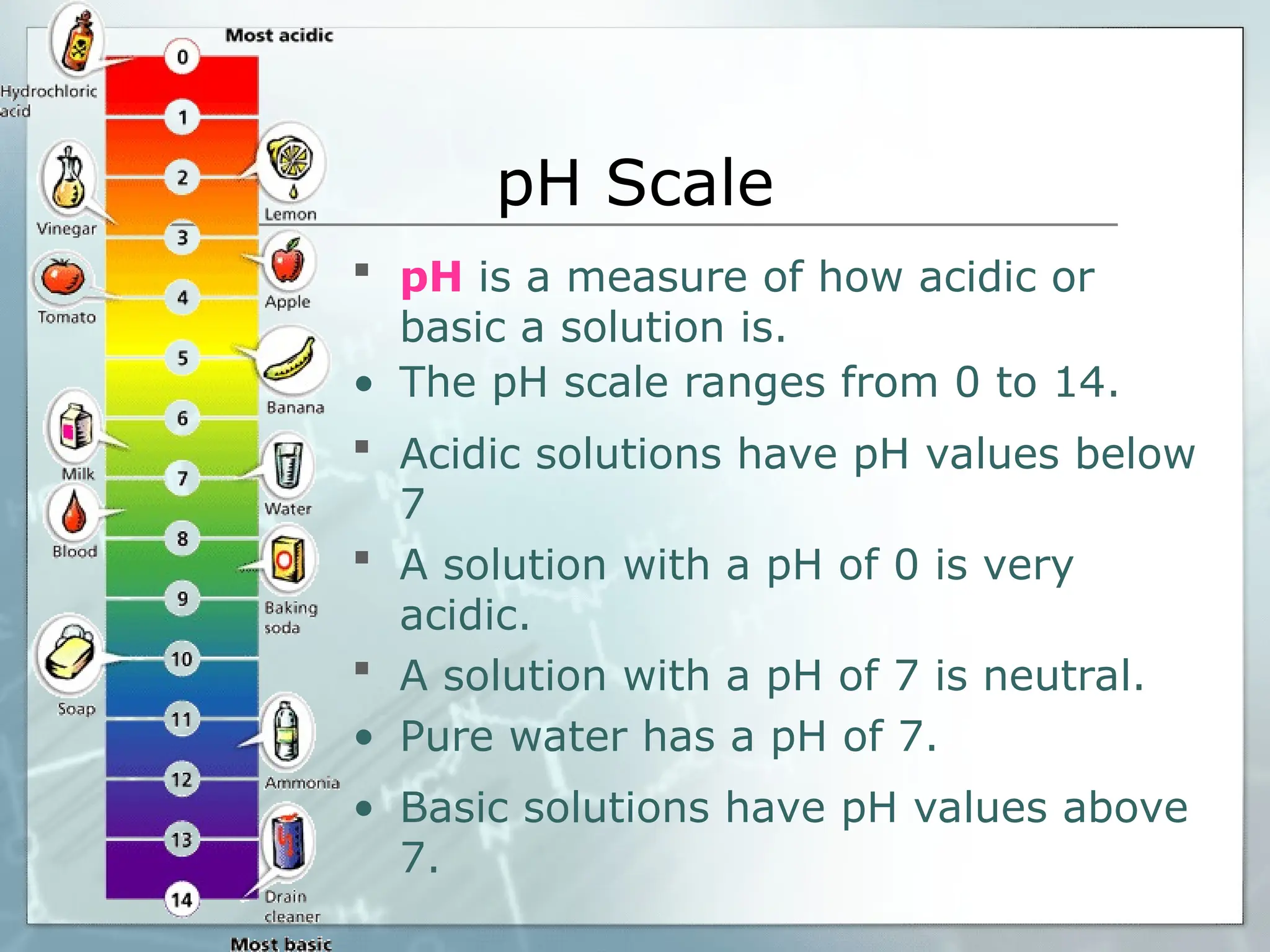 Acids and bases power point presentation | PPT