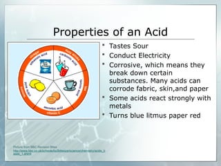 Properties of an Acid
 Tastes Sour
 Conduct Electricity
 Corrosive, which means they
break down certain
substances. Many acids can
corrode fabric, skin,and paper
 Some acids react strongly with
metals
 Turns blue litmus paper red
Picture from BBC Revision Bites
http://www.bbc.co.uk/schools/ks3bitesize/science/chemistry/acids_b
ases_1.shtml
 