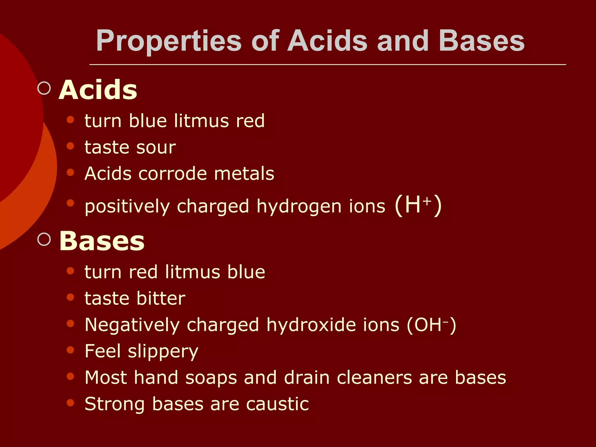 Properties of Acids and Bases Acids  turn blue litmus red  taste sour  Acids corrode metals positively charged hydrogen ions  (H + ) Bases   turn red litmus blue taste bitter  Negatively charged hydroxide ions (OH – ) Feel slippery Most hand soaps and drain cleaners are bases Strong bases are caustic 