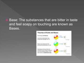  Base: The substances that are bitter in taste
and feel soapy on touching are known as
Bases.
 