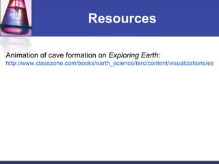 Resources Animation of cave formation on  Exploring Earth: http://www.classzone.com/books/earth_science/terc/content/visualizations/es1405/es1405page01.cfm?chapter_no=visualization 