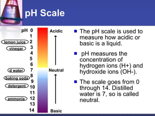 pH Scale The pH scale is used to measure how acidic or basic is a liquid.  pH measures the concentration of hydrogen ions (H+) and hydroxide ions (OH-).  The scale goes from 0 through 14. Distilled water is 7, so is called neutral. lemon juice 0  1  2  3  4  5  6  7  8  9 10 11 12 13 14   pH Acidic Neutral Basic vinegar d water baking soda ammonia detergent 