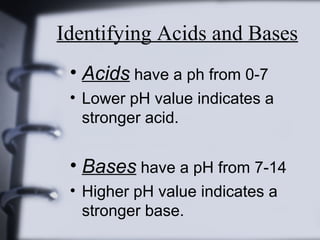 Identifying Acids and Bases
• Acids have a ph from 0-7
• Lower pH value indicates a
stronger acid.

• Bases have a pH from 7-14
• Higher pH value indicates a
stronger base.

 