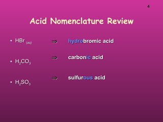 44
• HBrHBr (aq)(aq)
• HH22COCO33
• HH22SOSO33
⇒⇒ hydrohydrobromicbromic acidacid
⇒⇒ carboncarbonicic acidacid
⇒⇒ sulfursulfurousous acidacid
Acid Nomenclature Review
 