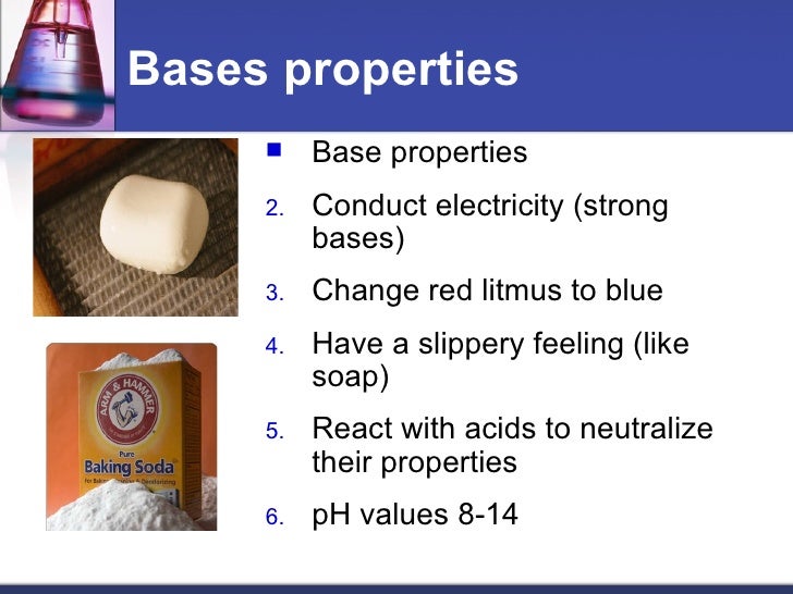 Acids Bases By By MUHAMMAD FAHAD ANSARI 12 IEEM 14