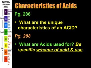 Characteristics of Acids Pg. 286 What are the unique characteristics of an ACID?  Pg. 288 What are Acids used for?  Be specific  w/name of acid & use 