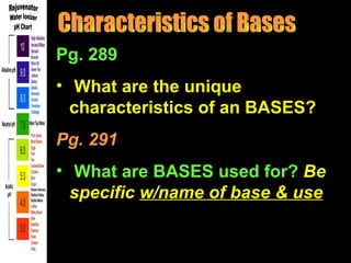 Characteristics of Bases Pg. 289 What are the unique characteristics of an BASES?  Pg. 291 What are BASES used for?  Be specific  w/name of base & use 