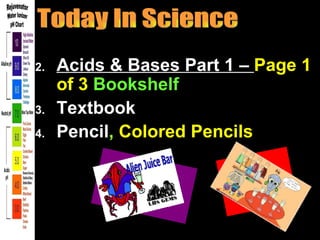 You will Need:
2.   Acids & Bases Part 1 – Page 1
     of 3 Bookshelf
3.   Textbook
4.   Pencil, Colored Pencils
 