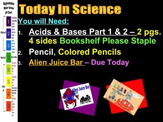You will Need:
1.   Acids & Bases Part 1 & 2 – 2 pgs.
     4 sides Bookshelf Please Staple
2.   Pencil, Colored Pencils
3.   Alien Juice Bar – Due Today
 