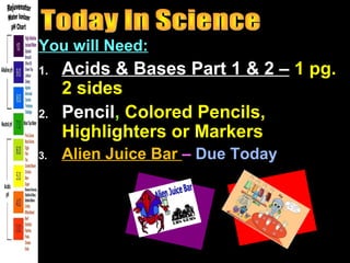 You will Need:
1. Acids & Bases Part 1 & 2 – 1 pg.
2 sides
2. Pencil, Colored Pencils,
Highlighters or Markers
3. Alien Juice Bar – Due Today
 
