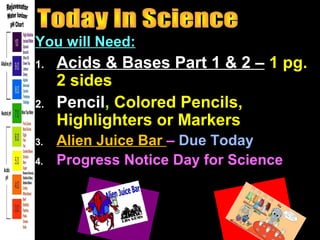 You will Need:
1. Acids & Bases Part 1 & 2 – 1 pg.
2 sides
2. Pencil, Colored Pencils,
Highlighters or Markers
3. Alien Juice Bar – Due Today
4. Progress Notice Day for Science
 