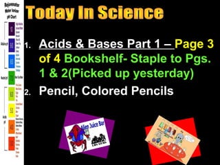 You will Need:
1.

2.

Acids & Bases Part 1 – Page 3
of 4 Bookshelf- Staple to Pgs.
1 & 2(Picked up yesterday)
Pencil, Colored Pencils

 