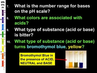 7. What is the number range for bases
on the pH scale?
8. What colors are associated with
acids?
9. What type of substance (acid or base)
is bitter?
10. What type of substance (acid or base)
turns bromothymol blue, yellow?
Bromothymol Blue in
the presence of ACID,
NEUTRAL and BASE
 