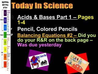 You will Need:
    Acids & Bases Part 1 – Pages
    1-4
r   Pencil, Colored Pencils
P   Balancing Equations #2 – Did you
    do your R&R on the back page –
    Was due yesterday
 