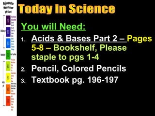 You will Need:
1.   Acids & Bases Part 2 – Pages
     5-8 – Bookshelf, Please
     staple to pgs 1-4
2.   Pencil, Colored Pencils
3.   Textbook pg. 196-197
 