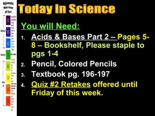 You will Need:
1. Acids & Bases Part 2 – Pages 5-
8 – Bookshelf, Please staple to
pgs 1-4
2. Pencil, Colored Pencils
3. Textbook pg. 196-197
4. Quiz #2 Retakes offered until
Friday of this week.
 