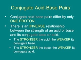Conjugate Acid-Base Pairs Conjugate acid-base pairs differ by only  ONE PROTON . There is an  INVERSE  relationship between the strength of an acid or base and its conjugate base or acid. The  STRONGER  the acid, the  WEAKER  its conjugate base. The  STRONGER  the base, the  WEAKER  its conjugate acid. 