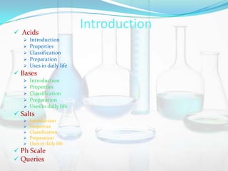  Acids






Introduction
Properties
Classification
Preparation
Uses in daily life

 Bases






Introduction
Properties
Classification
Preparation
Uses in daily life

 Salts






Introduction
Properties
Classification
Preparation
Uses in daily life

 Ph Scale
 Queries

Introduction

 