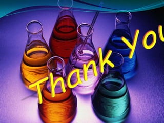 Acids bases and salts