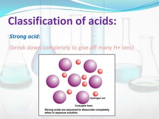 Classification of acids:
Strong acid:
(break down completely to give off many H+ ions)

 