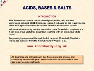 Acids, Bases, and Salts - Definition, Types, Properties, and Uses
