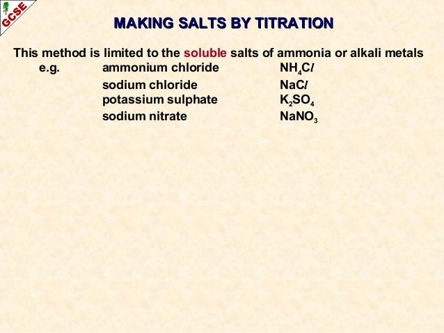 Acids Bases And Salts Igcse Chemistry