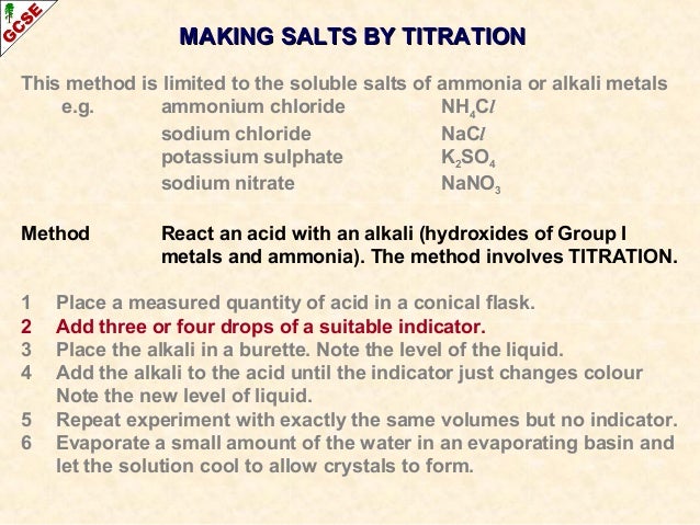 Acids Bases And Salts Igcse Chemistry