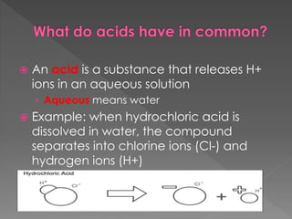 Acids, bases and salts | PPTX