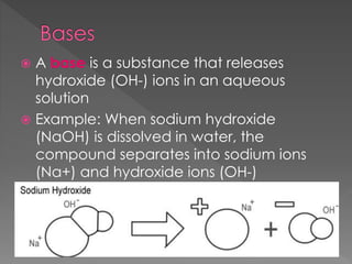 Acids, bases and salts | PPTX