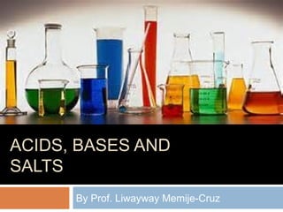 ACIDS, BASES AND
SALTS
By Prof. Liwayway Memije-Cruz
 