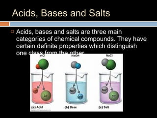 Acids, Bases and Salts
 Acids, bases and salts are three main
categories of chemical compounds. They have
certain definite properties which distinguish
one class from the other.
 