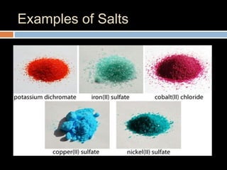 Examples of Salts
 