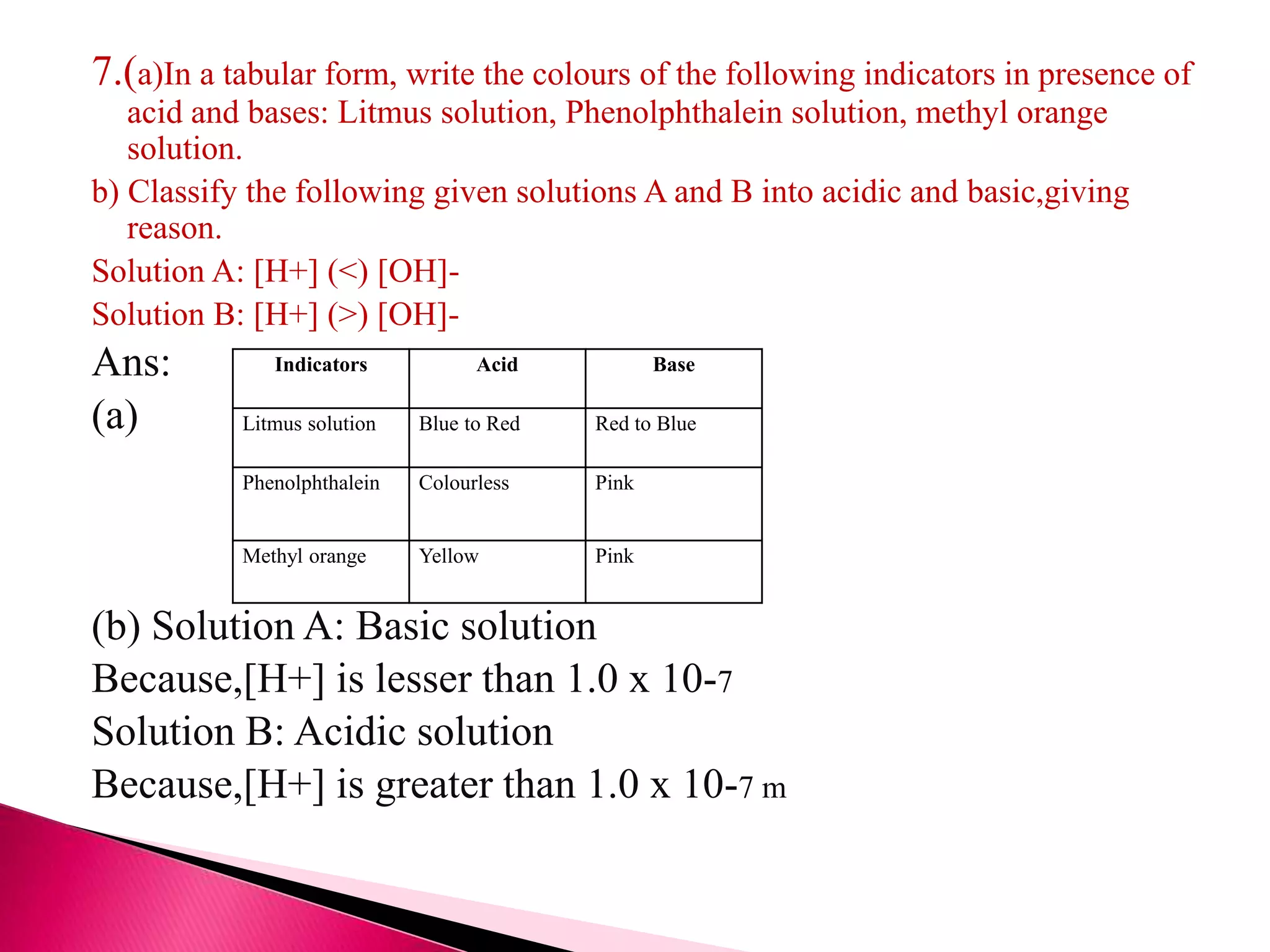Acids bases and salts | PPTX