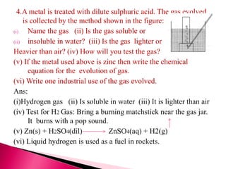 4.A metal is treated with dilute sulphuric acid. The gas evolved
is collected by the method shown in the figure:
(i) Name the gas (ii) Is the gas soluble or
(ii) insoluble in water? (iii) Is the gas lighter or
Heavier than air? (iv) How will you test the gas?
(v) If the metal used above is zinc then write the chemical
equation for the evolution of gas.
(vi) Write one industrial use of the gas evolved.
Ans:
(i)Hydrogen gas (ii) Is soluble in water (iii) It is lighter than air
(iv) Test for H2 Gas: Bring a burning matchstick near the gas jar.
It burns with a pop sound.
(v) Zn(s) + H2SO4(dil) ZnSO4(aq) + H2(g)
(vi) Liquid hydrogen is used as a fuel in rockets.
 