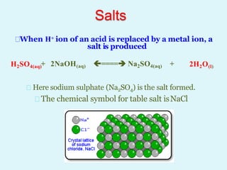Salts
+ 2NaOH(aq) ==== Na2SO4(aq) +
H2SO4(aq) 2H2O(l)
Here sodium sulphate (Na2SO4) is the salt formed.
The chemical symbol for table salt isNaCl
When H+ ion of an acid is replaced by a metal ion, a
salt is produced
 