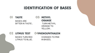 Solid Base Finally Acids , bases and salts | PDF