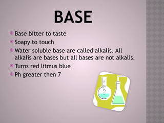 Acids ,Bases and Salts.pptx go through this | PPTX