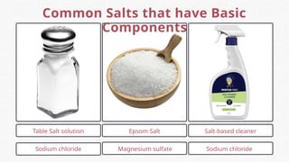 SCIENCE 7 QUARTER 1 Acids, Bases and Salts.pptx