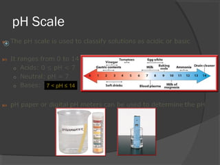 pH Scale
7 < pH ≤ 14
 
