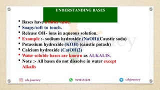 ACIDS BASES AND SALTS (1) (1).pptxFHFHFHHV | PPTX