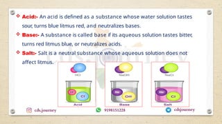 Neutral Base ACIDS BASES AND SALTS (1) (1).pptxFHFHFHHV | PPTX