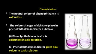 ACIDS, BASES AND SALTS BY TRIPURARI PRAJAPATI.pptx