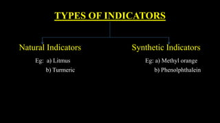 Synthetic Indicator Chart Acids, Bases and salts BY TRI SIR.pptx