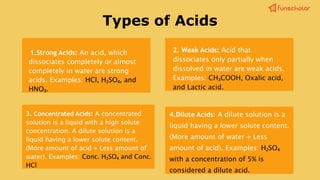 Comprehensive Guide to Acids, Bases, and Salts for Class 10 Chemistry ...