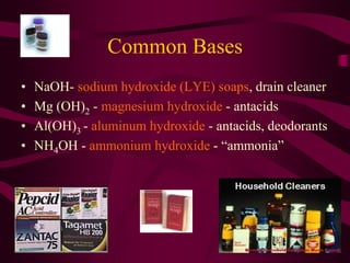 Common Bases
• NaOH- sodium hydroxide (LYE) soaps, drain cleaner
• Mg (OH)2 - magnesium hydroxide - antacids
• Al(OH)3 - aluminum hydroxide - antacids, deodorants
• NH4OH - ammonium hydroxide - “ammonia”
 