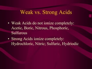 Weak vs. Strong Acids
• Weak Acids do not ionize completely:
Acetic, Boric, Nitrous, Phosphoric,
Sulfurous
• Strong Acids ionize completely:
Hydrochloric, Nitric; Sulfuric, Hydriodic
 