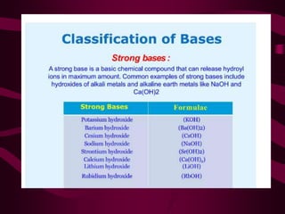 Acids Bases and Salts powerpoint , department of biochemistry | PPT