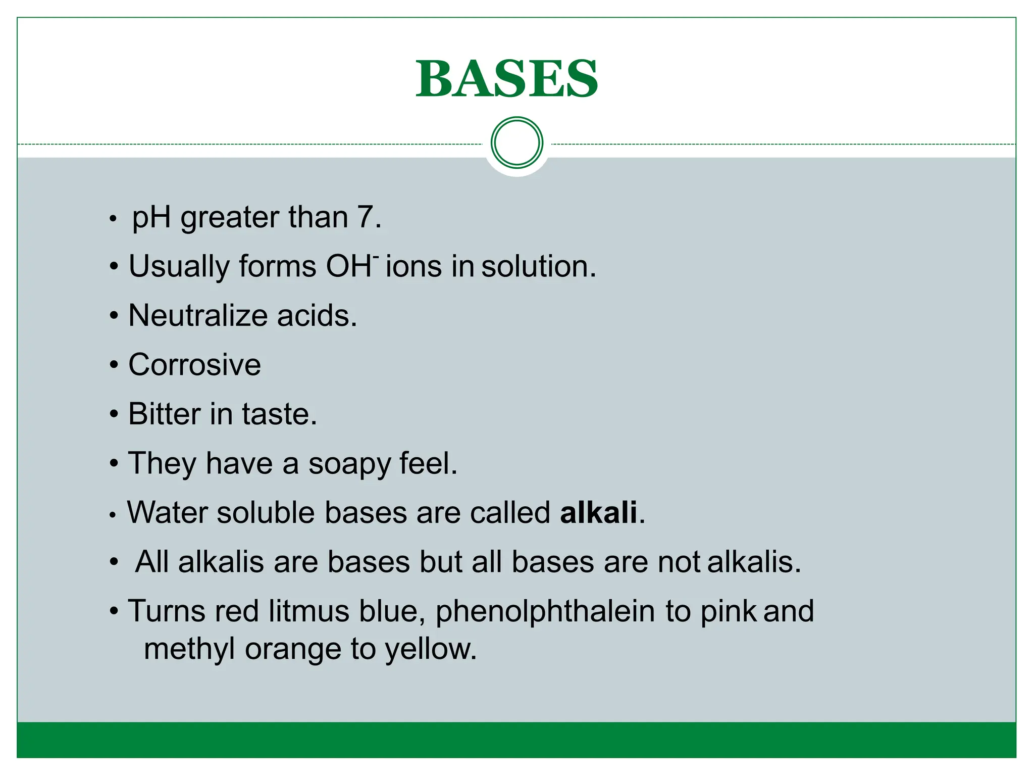 ACIDS, BASES AND SALTS ppt-converted.pptx