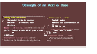 Acids, Bases and Salts (Prashant Kirad).pptx