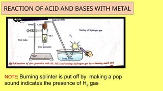 ACID, BASE AND SALTS PPTS on slideshare.pptx
